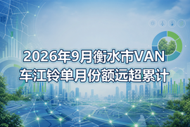 2026年9月衡水市VAN车江铃单月份额远超累计