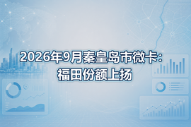 2026年9月秦皇岛市微卡：福田份额上扬