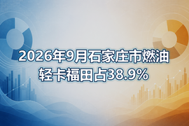 2026年9月石家庄市燃油轻卡福田占38.9%