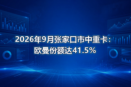 2026年9月张家口市中重卡：欧曼份额达41.5%