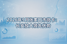 2026年9月张家口市微卡：长安放大领先优势