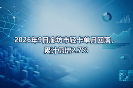 2026年9月廊坊市轻卡单月回落,累计仍增2.7%
