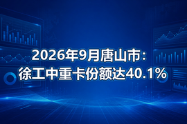 2026年9月唐山市:徐工中重卡份额达40.1%