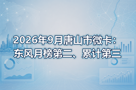 2026年9月唐山市微卡:东风月榜第二、累计第三