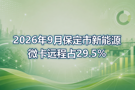 2026年9月保定市新能源微卡远程占29.5%