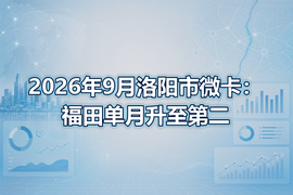 2026年9月洛阳市微卡:福田单月升至第二
