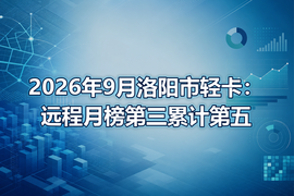 2026年9月洛阳市轻卡:远程月榜第三累计第五