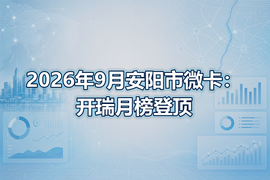 2026年9月安阳市微卡:开瑞月榜登顶