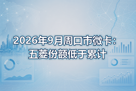 2026年9月周口市微卡：五菱份额低于累计