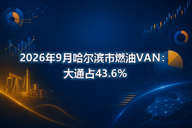 2026年9月哈尔滨市燃油VAN:大通占43.6%