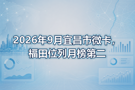 2026年9月宜昌市微卡,福田位列月榜第二