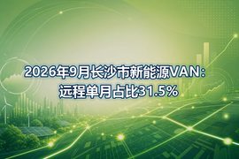 2026年9月长沙市新能源VAN:远程单月占比31.5%