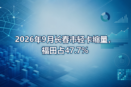 2026年9月长春市轻卡缩量,福田占47.7%