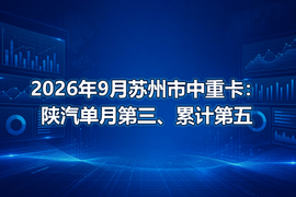 2026年9月苏州市中重卡:陕汽单月第三、累计第五