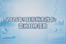 2026年9月苏州市微卡：雷驰月榜领跑