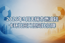 2026年9月无锡市燃油轻卡环比回升但同比仍降