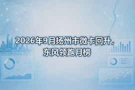 2026年9月扬州市微卡回升，东风领跑月榜