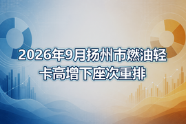 2026年9月扬州市燃油轻卡高增下座次重排