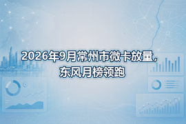 2026年9月常州市微卡放量，东风月榜领跑