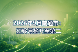 2026年9月南通市：江铃月榜升至第二
