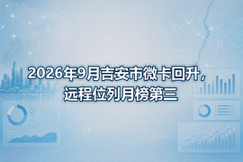 2026年9月吉安市微卡回升，远程位列月榜第三