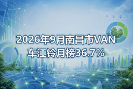 2026年9月南昌市VAN车江铃月榜36.7%