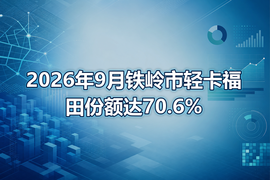 2026年9月铁岭市轻卡福田份额达70.6%