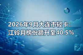 2026年9月大连市轻卡：江铃月榜份额升至40.5%
