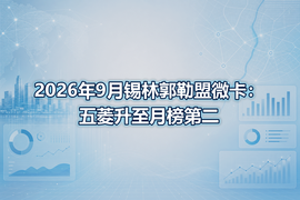 2026年9月锡林郭勒盟微卡：五菱升至月榜第二
