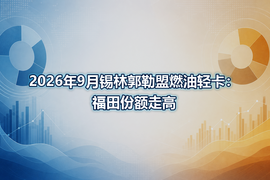 2026年9月锡林郭勒盟燃油轻卡：福田份额走高