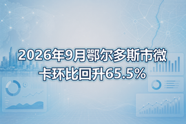 2026年9月鄂尔多斯市微卡环比回升65.5%