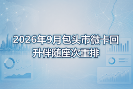 2026年9月包头市微卡回升伴随座次重排