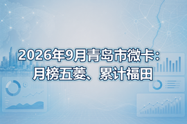 2026年9月青岛市微卡:月榜五菱、累计福田