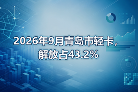 2026年9月青岛市轻卡，解放占43.2%