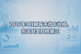 2026年9月聊城市微卡收缩，东风升至月榜第三