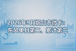 2026年9月烟台市微卡:东风单月第二、累计第三