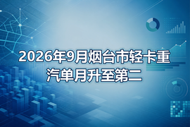 2026年9月烟台市轻卡重汽单月升至第二