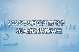 2026年9月滨州市微卡:东风份额势能突出