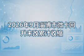 2026年9月淄博市微卡回升未改累计收缩
