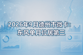 2026年9月德州市微卡：东风单月位居第三