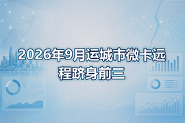 2026年9月运城市微卡远程跻身前三