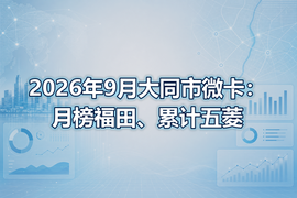2026年9月大同市微卡:月榜福田、累计五菱