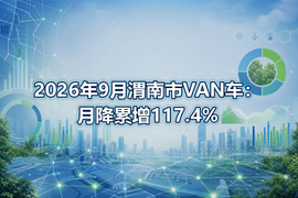 2026年9月渭南市VAN车:月降累增117.4%