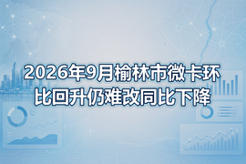 2026年9月榆林市微卡环比回升仍难改同比下降