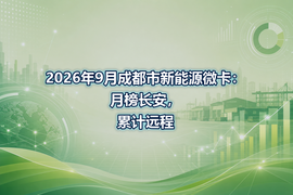2026年9月成都市新能源微卡：月榜长安，累计远程