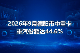 2026年9月德阳市中重卡重汽份额达44.6%