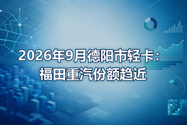 2026年9月德阳市轻卡:福田重汽份额趋近