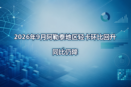 2026年9月阿勒泰地区轻卡环比回升，同比仍降