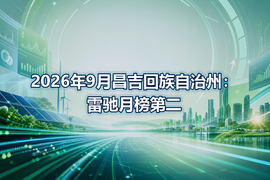 2026年9月昌吉回族自治州：雷驰月榜第二