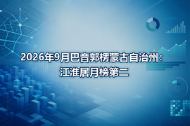 2026年9月巴音郭楞蒙古自治州:江淮居月榜第二